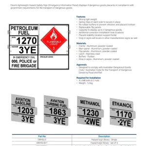 Dixon Fuel/Petroleum Safety Sign- Technical Data Sheet