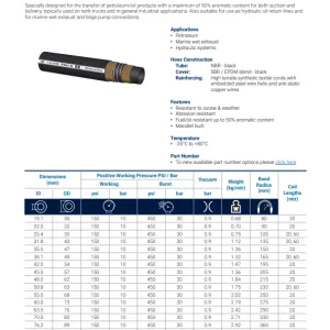 A430 Petrol & Oil Suction & Delivery Hose 