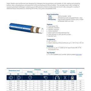 A635 Milk & Beverage Suction & Delivery Hose - Data Sheet