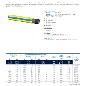 H210 Superflex General Purpose Air & Water Delivery Hose - Data Sheet