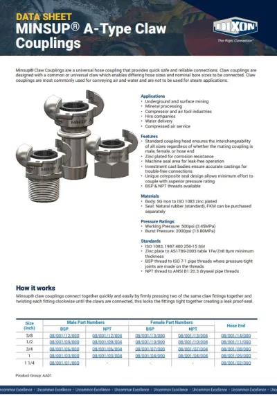 Minsup® A-Type Claw Couplings