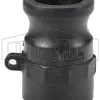 Glass-Filled Polypropylene Cam & Groove Type A Adapter x Female NPT