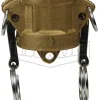 Global Cam & Groove Type DC Dust Cap